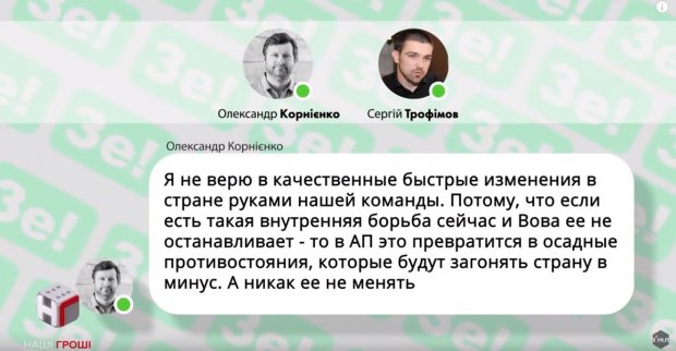 Журналісти оприлюднили листування Зе-команди: хто впливає на кандидата