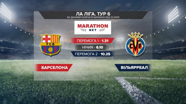 Барселона – Вільярреал: прогнози букмекерів на матч чемпіонату Іспанії