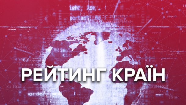 Україна знизилася у рейтингу конкурентоспроможності країн світу: інформграфіка Україна знизилася у рейтингу конкурентоспроможності країн світу: інформграфіка