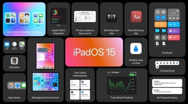 Конференция Apple WWDC 2021. Что нового покажутСюжет