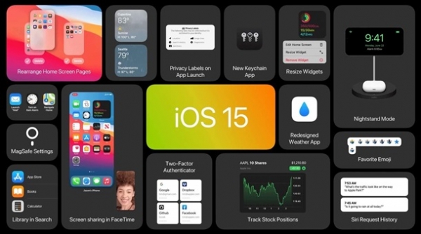 Конференция Apple WWDC 2021. Что нового покажутСюжет