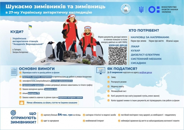 В Украине ищут полярников для антарктической экспедиции: предлагают 54 000 грн в месяц