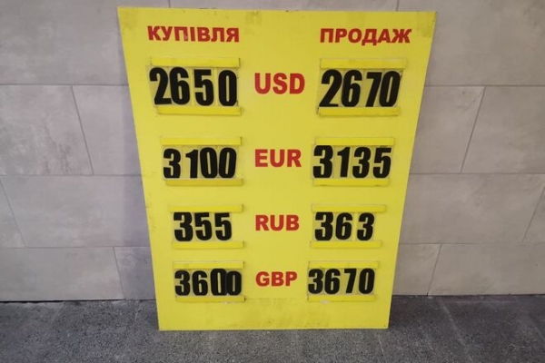 
Активные продажи валюты дезориентируют рынок. Каким будет курс доллара в пятницу, 24 сентября
