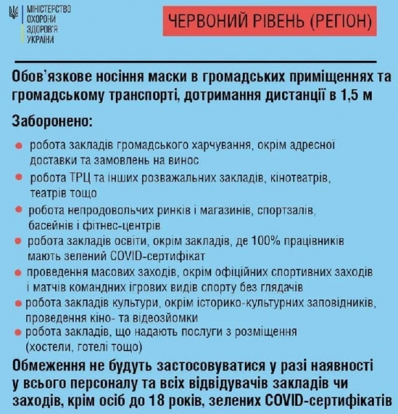 «Красная» зона: занятия в Одесском университете переходят в онлайн