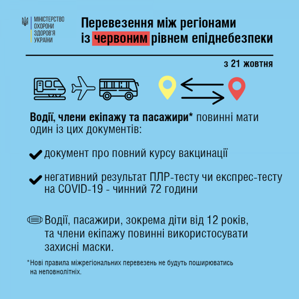 Украина уходит на длинные выходные: какие карантинные правила введут со следующей недели