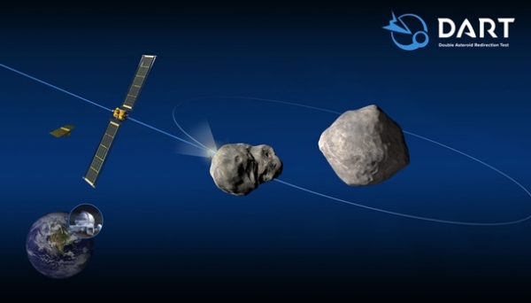Угроза для Земли. Зачем NASA собьет астероидСюжет