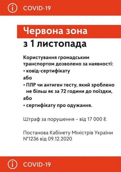 «Червона» зона в Києві: які документи потрібні в метро