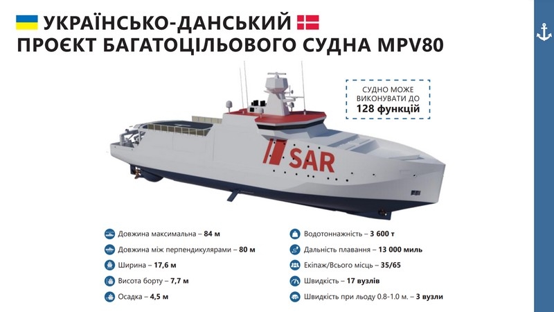 Україна за підтримки Данії будуватиме судна багатоцільового призначення — Мінінфраструктури