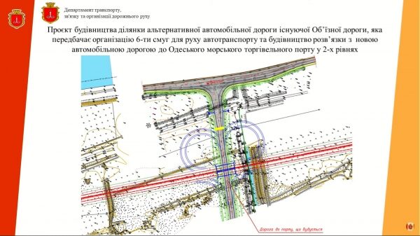 На Одесской объездной изменят схему движения: пока светофор, а потом &mdash; двухуровневая развязка. Схема
