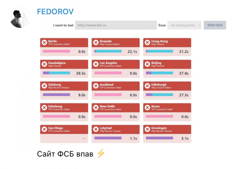 Успіхи України на кібер-фронті: росіяни в розпачі розбомбили телевежу