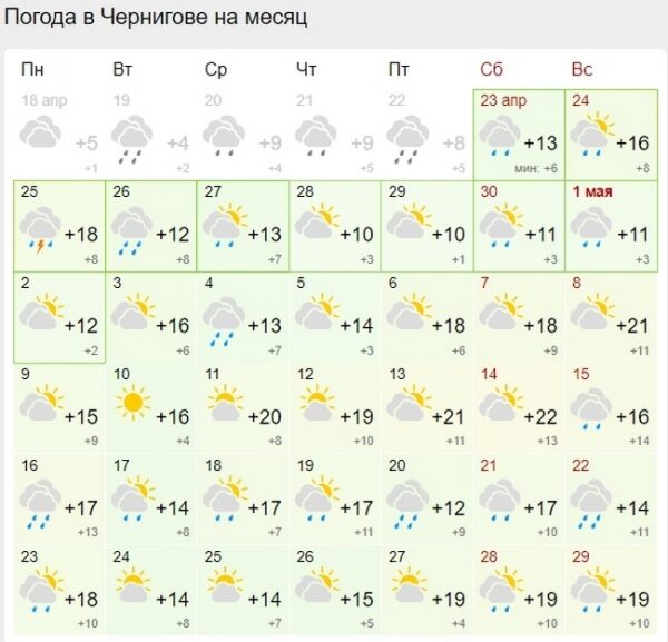 Украинцам в мае обещают много прохладных дней