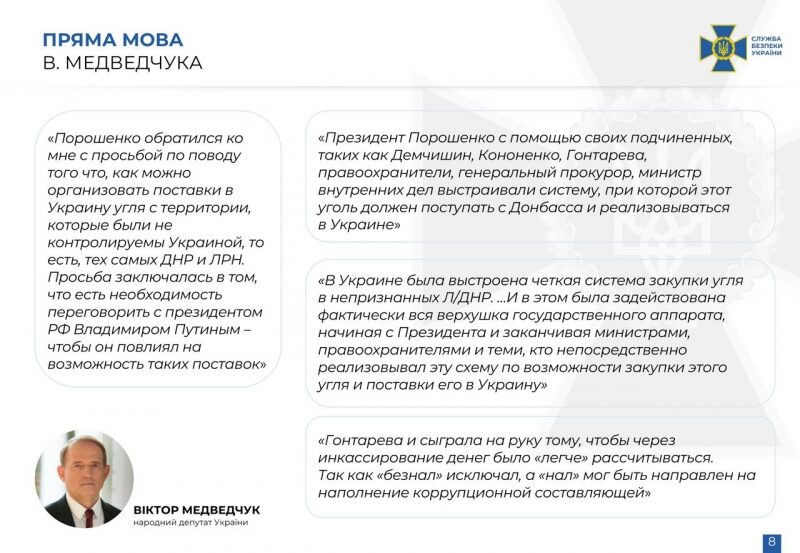 Медведчук &laquo;зливає&raquo; компромат на&nbsp;Порошенка: що&nbsp;кум Путіна розповів на&nbsp;допиті у&nbsp;СБУ