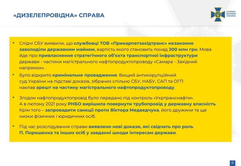 Медведчук &laquo;зливає&raquo; компромат на&nbsp;Порошенка: що&nbsp;кум Путіна розповів на&nbsp;допиті у&nbsp;СБУ