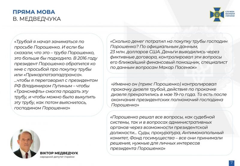 Медведчук &laquo;зливає&raquo; компромат на&nbsp;Порошенка: що&nbsp;кум Путіна розповів на&nbsp;допиті у&nbsp;СБУ