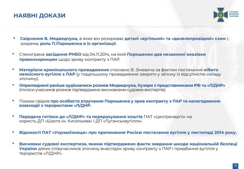 Медведчук &laquo;зливає&raquo; компромат на&nbsp;Порошенка: що&nbsp;кум Путіна розповів на&nbsp;допиті у&nbsp;СБУ