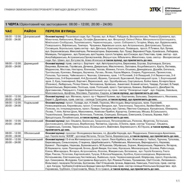 У Києві та області почали відключати світло всім чергам: опубліковано графік