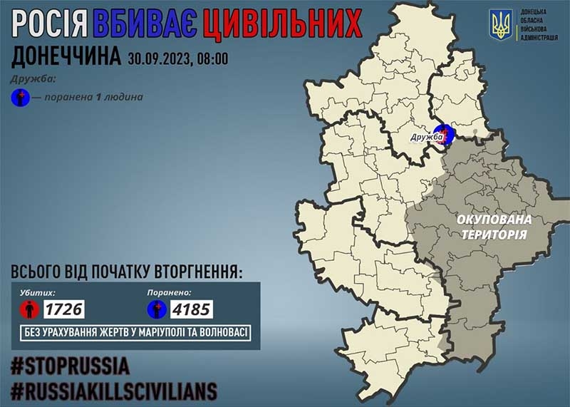 Ворог вночі обстріляв ракетами Краматорськ, є поранений