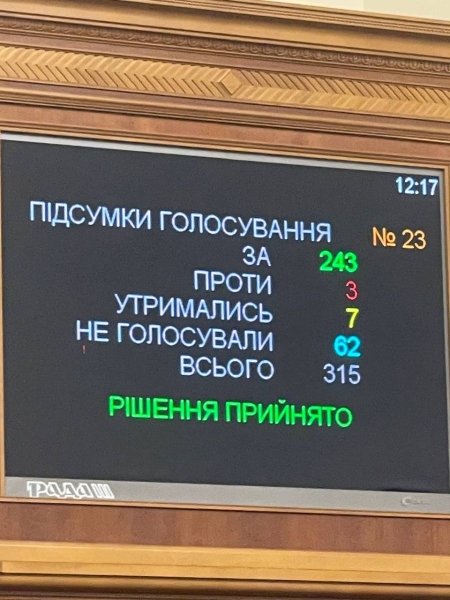 Рада відправила у відставку міністра Гутцайта