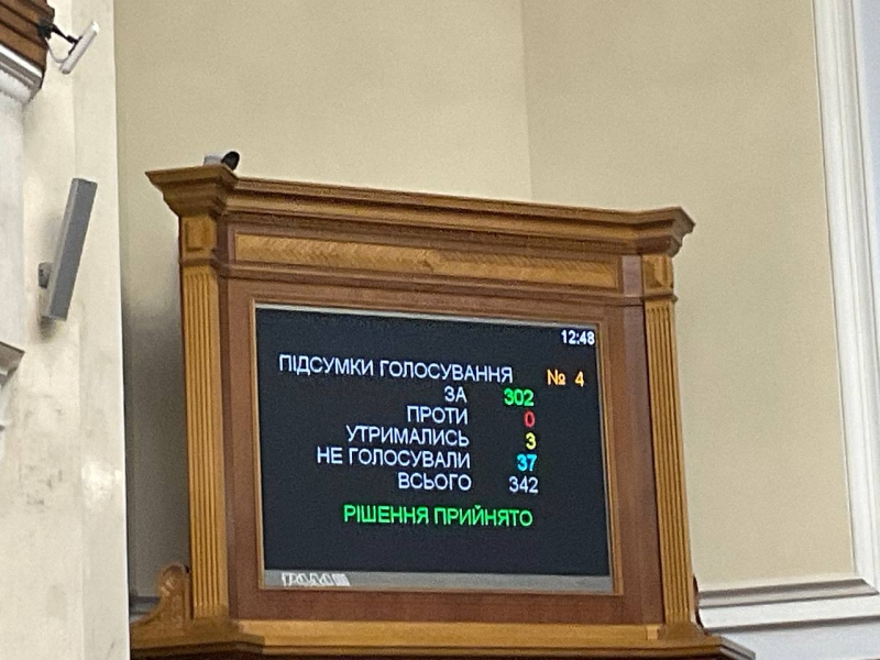 Рада відправила у відставку міністра у справах ветеранів Лапутіну