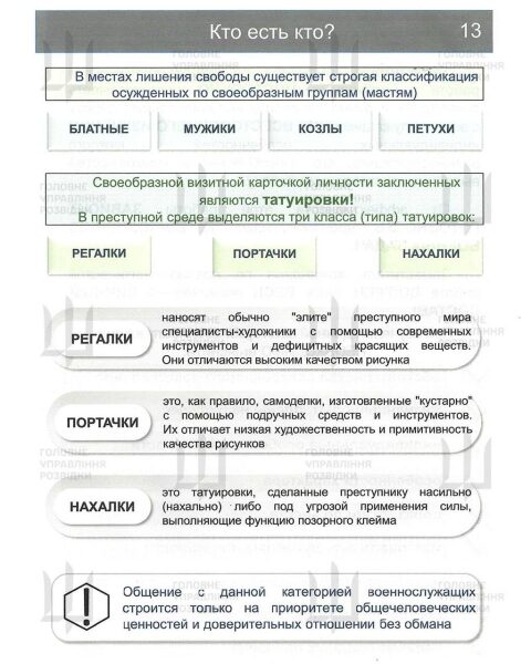 Ботають по&nbsp;фені: російських офіцерів навчають тюремному жаргону, щоб легше було керувати карними злочинцями на&nbsp;фронті