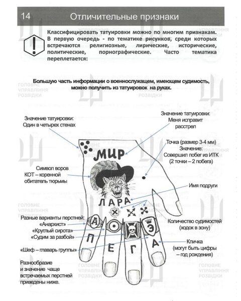Ботають по&nbsp;фені: російських офіцерів навчають тюремному жаргону, щоб легше було керувати карними злочинцями на&nbsp;фронті