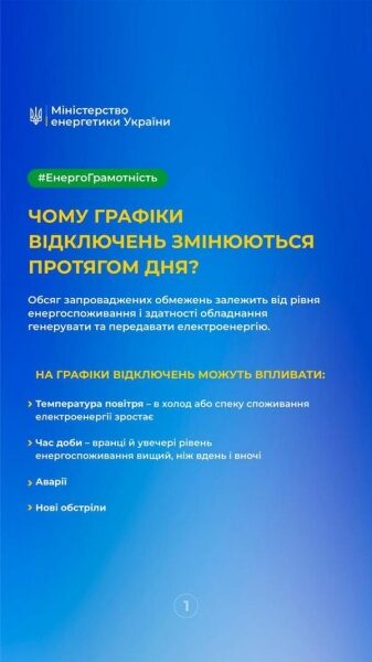 Добами без світла, з&nbsp;холодом у&nbsp;квартирах: експерт фіксує погіршення ситуації