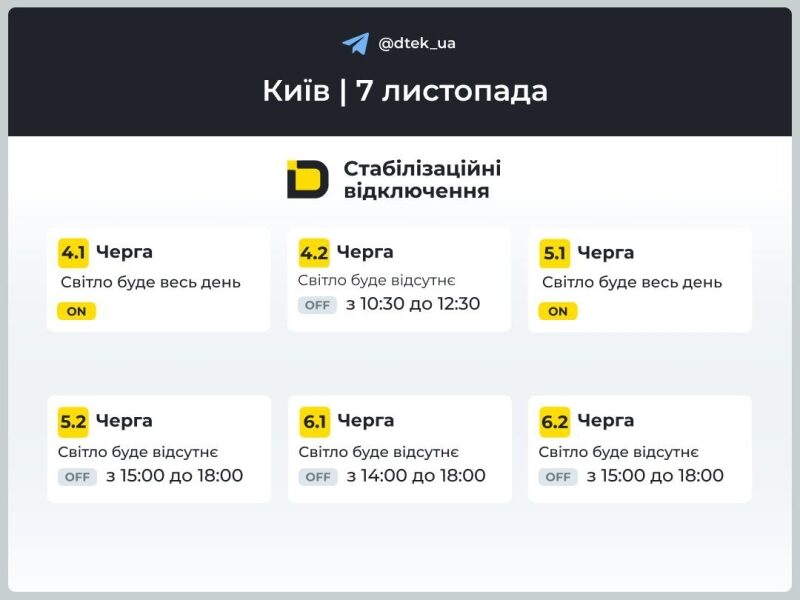 росія вдарила по&nbsp;енергетиці: Україна переходить на&nbsp;жорсткі графіки відключень