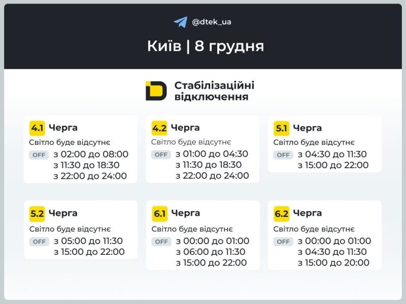 До&nbsp;16 годин без світла: енергетики оприлюднили графіки відключень на&nbsp;цілий день