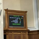 В Україні знову подовжили мобілізацію і воєнний стан: доки триватимуть