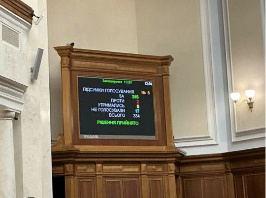В&nbsp;Україні знову подовжили мобілізацію і&nbsp;воєнний стан: доки триватимуть